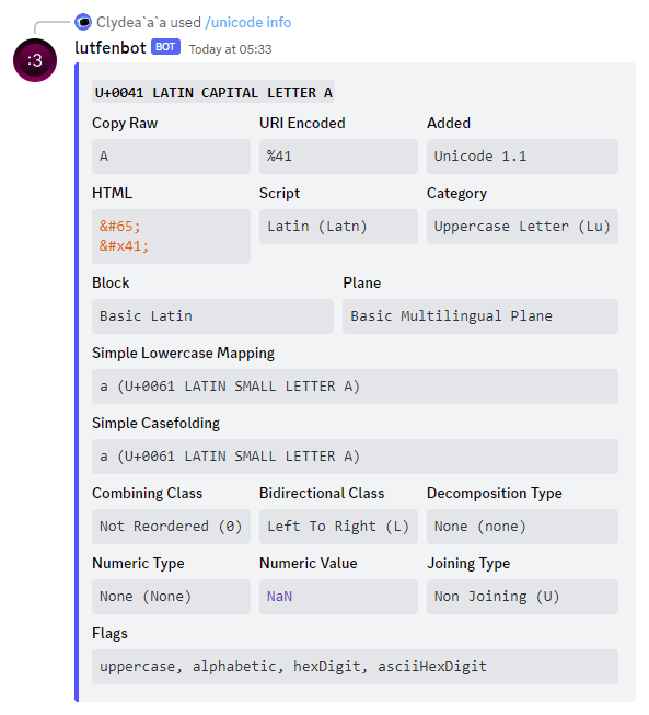 Example output of codepoint information Example output of codepoint information